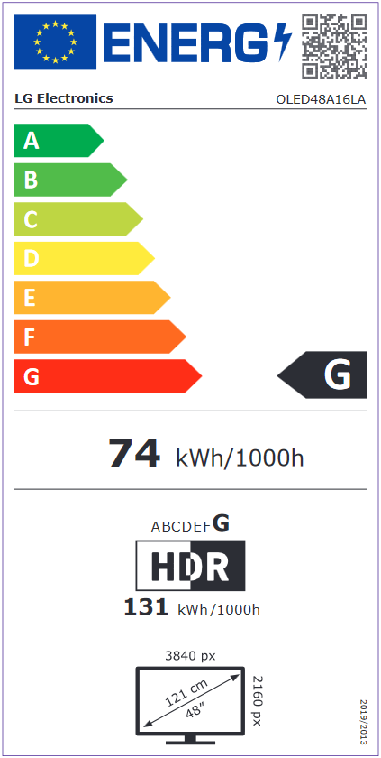 class energitique