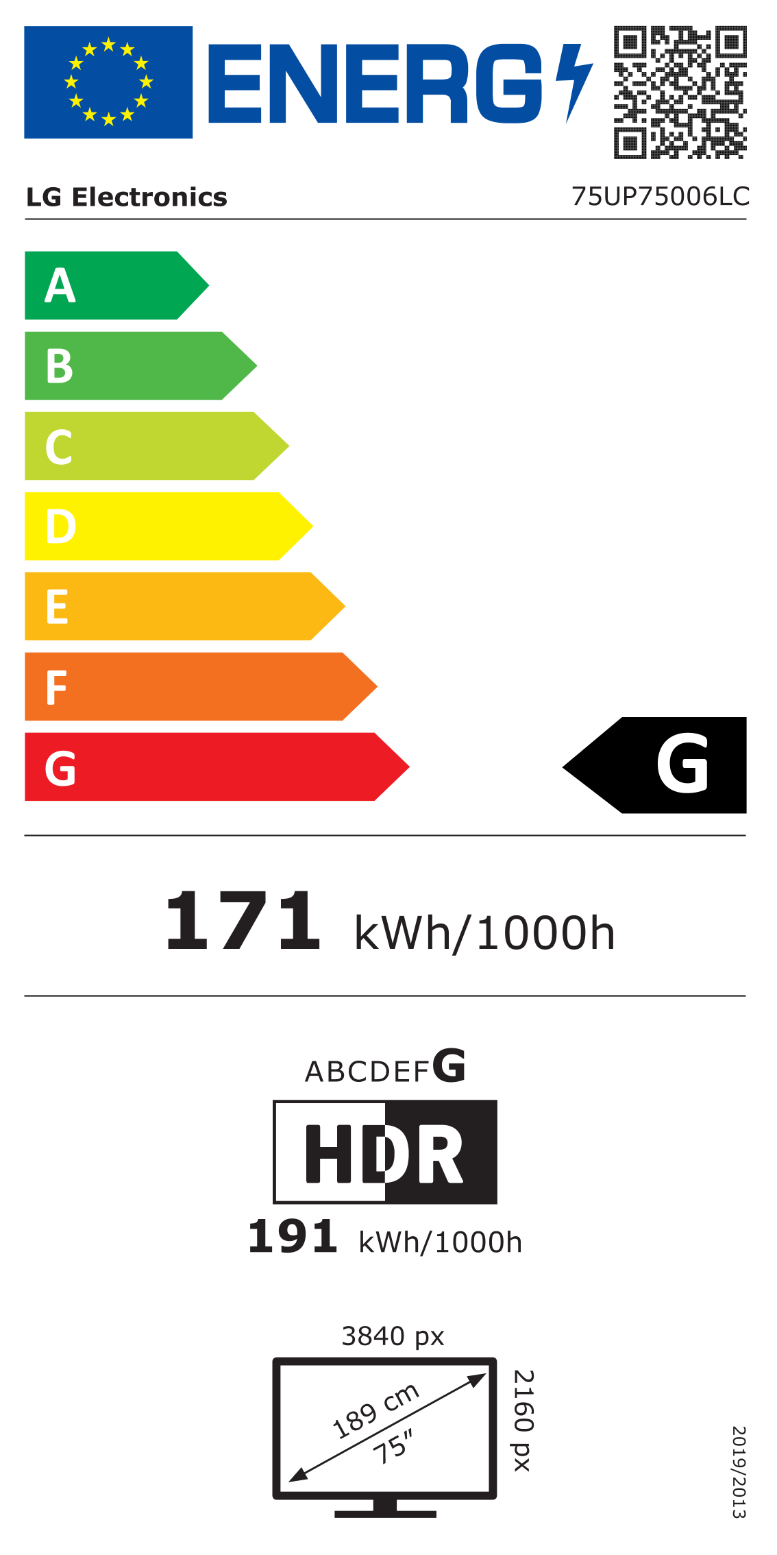 class energitique