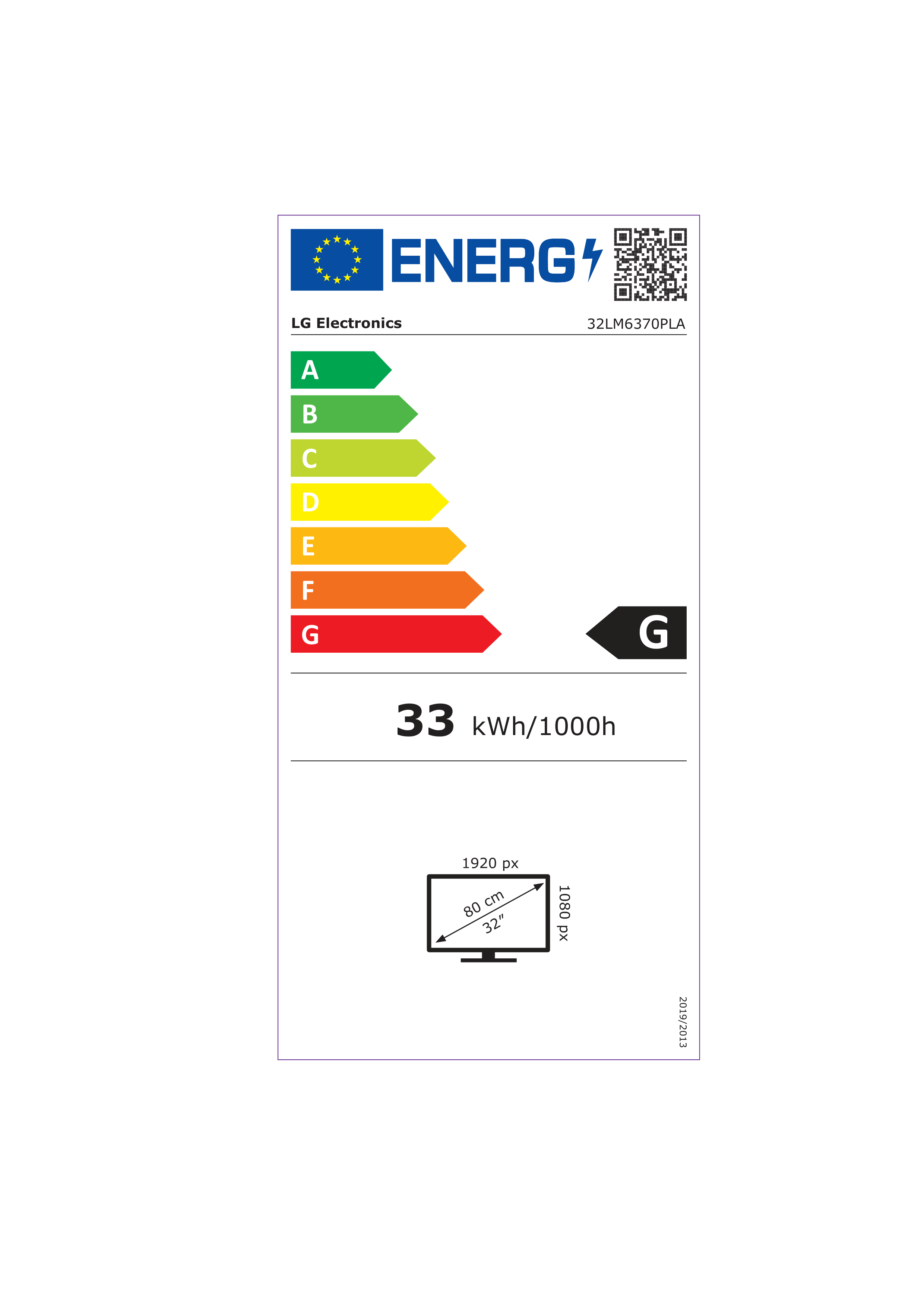 class energitique