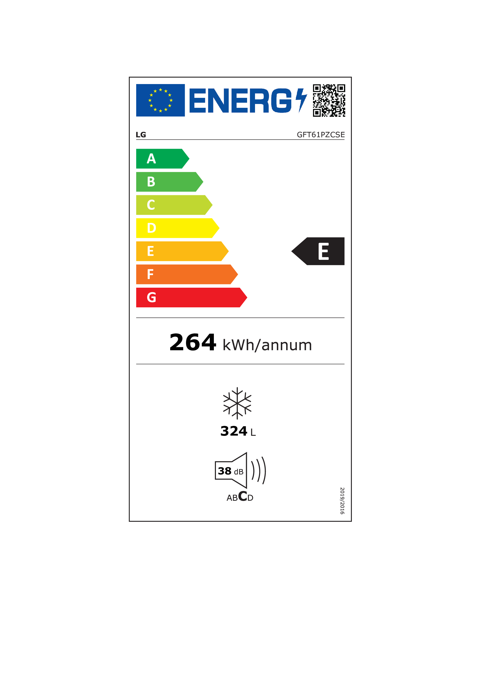 class energitique