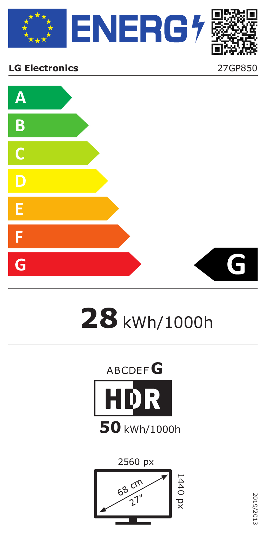 class energitique