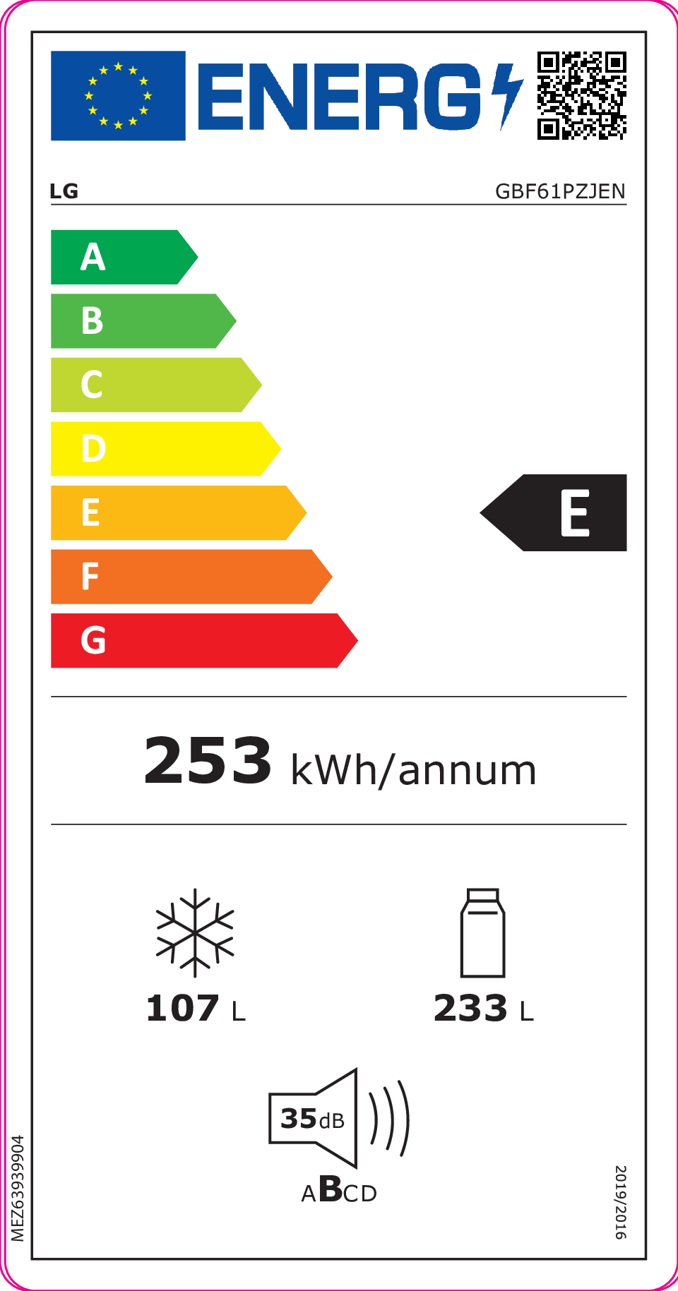 class energitique
