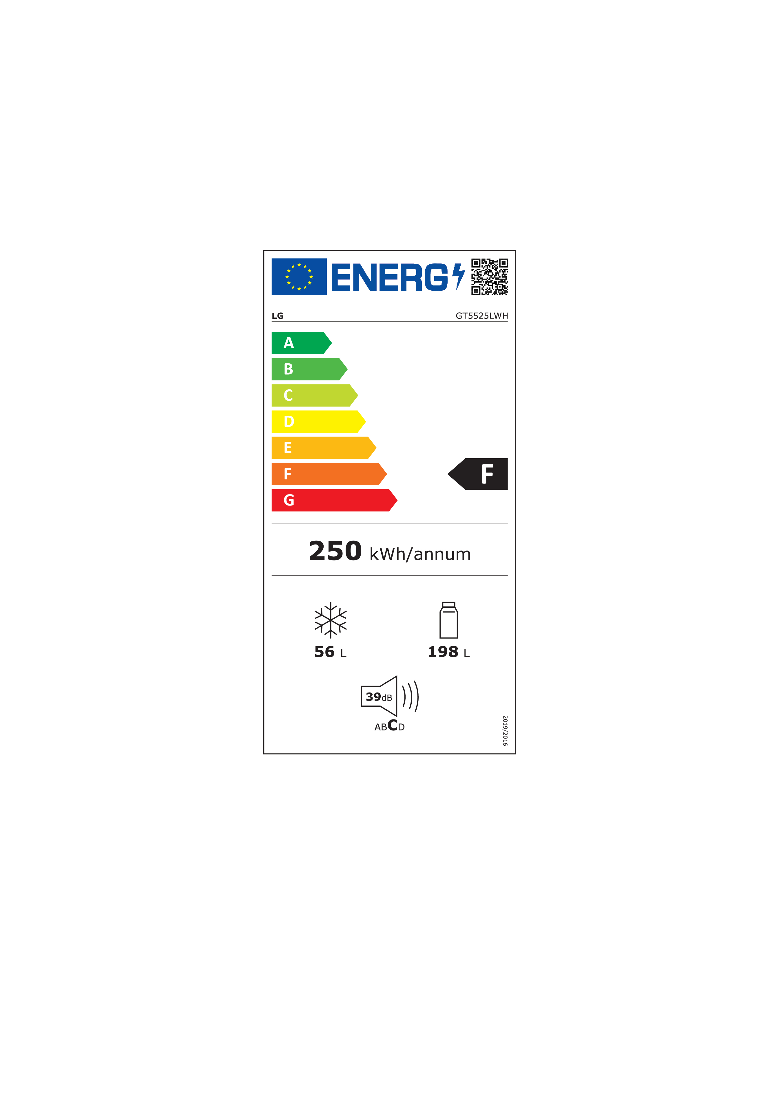 class energitique