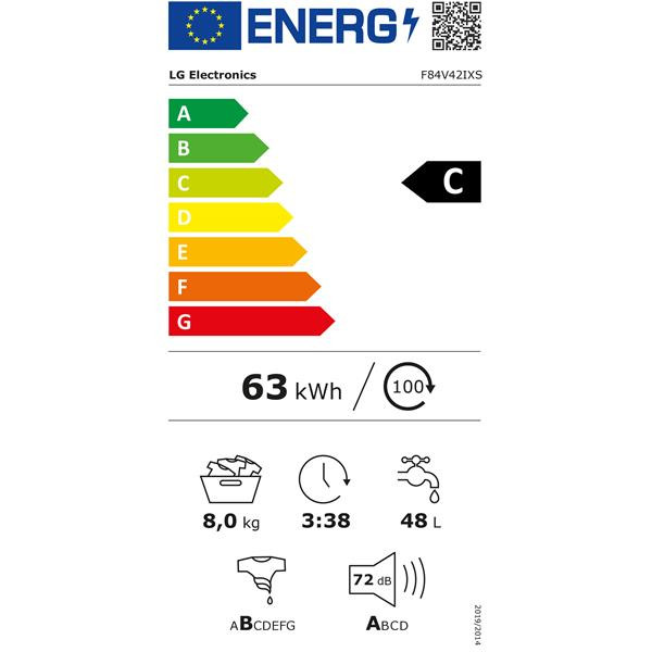 class energitique