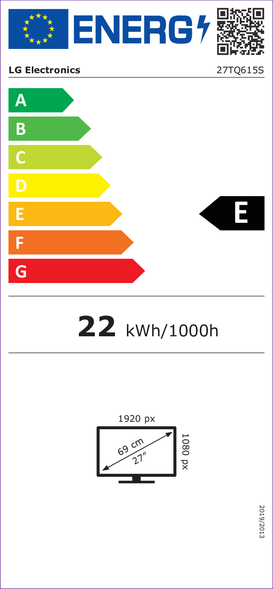 class energitique