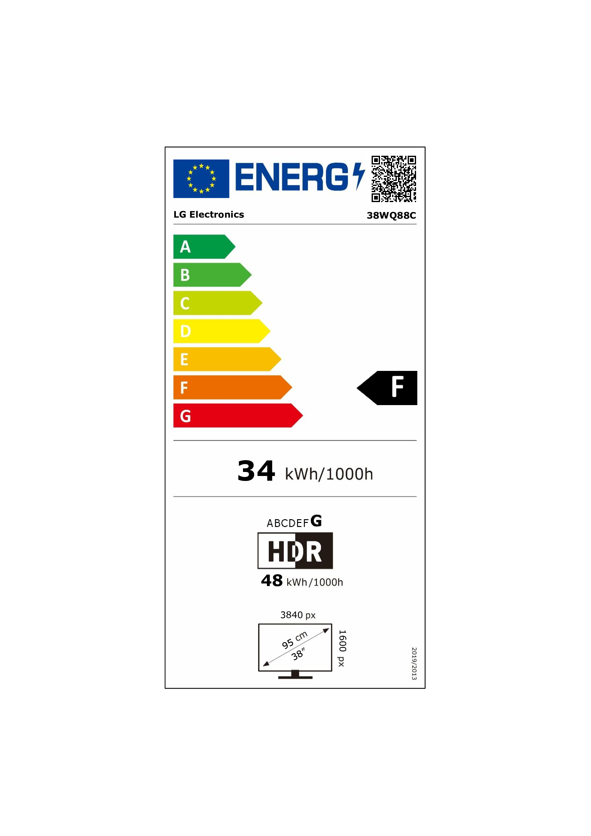 class energitique
