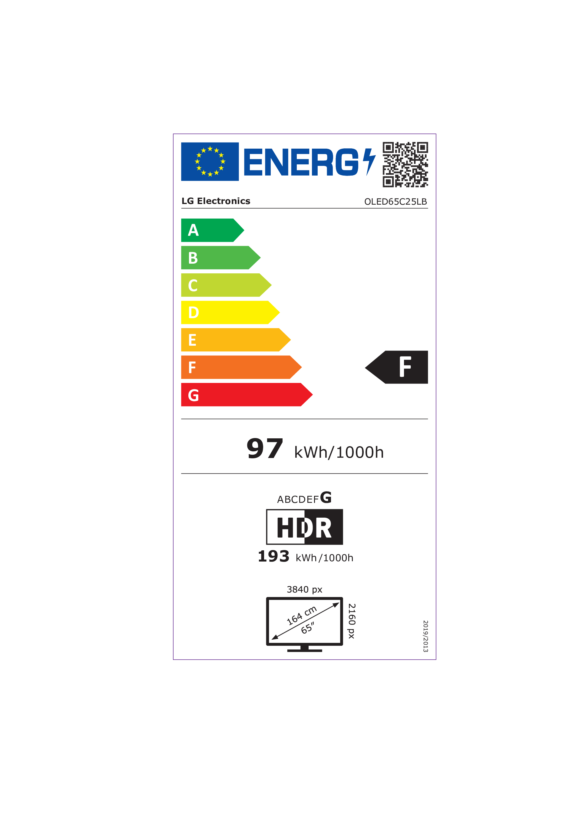 class energitique