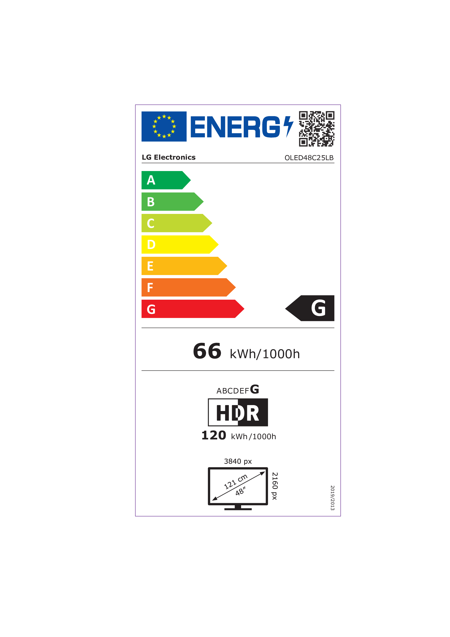 class energitique