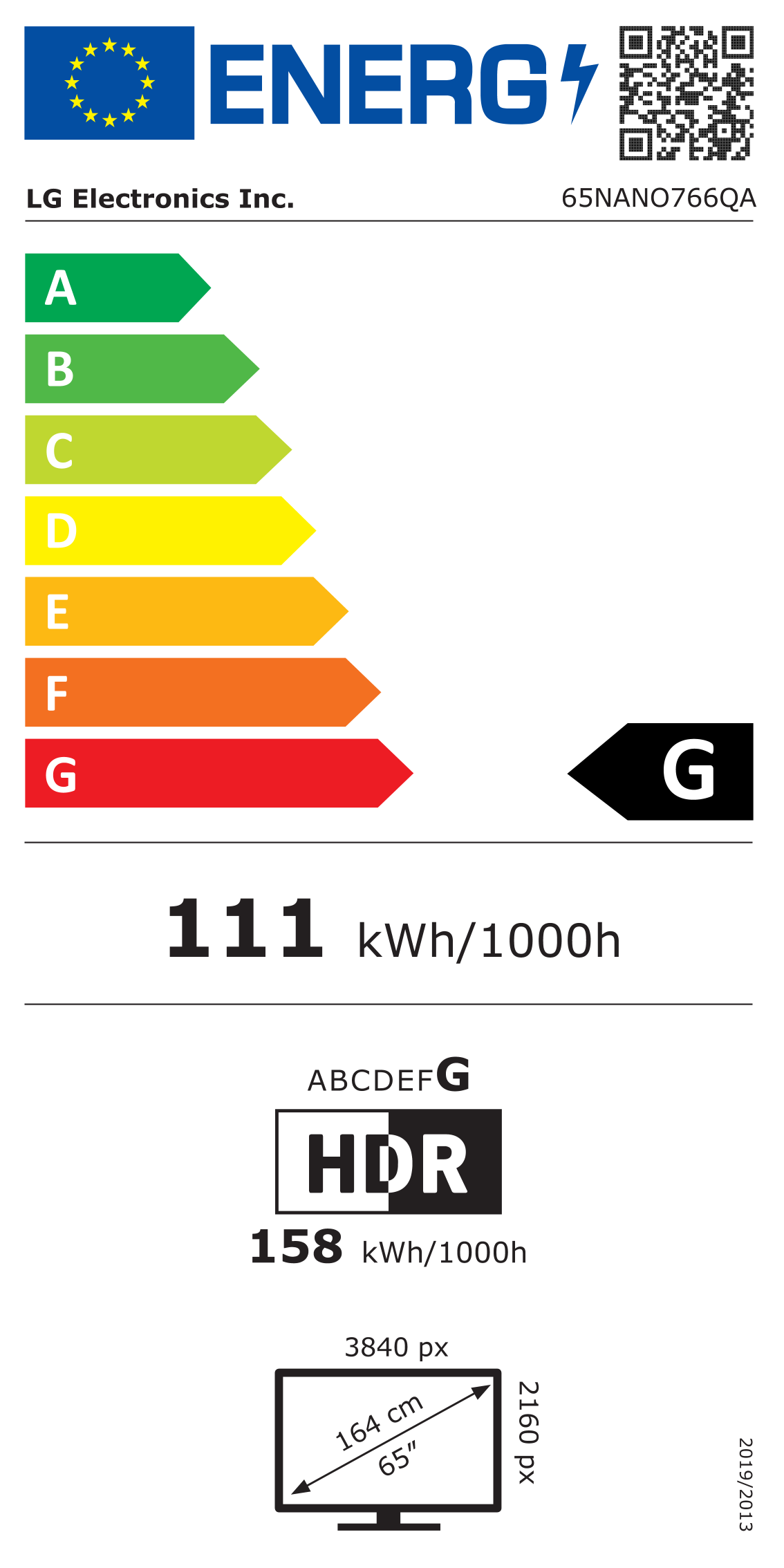 class energitique