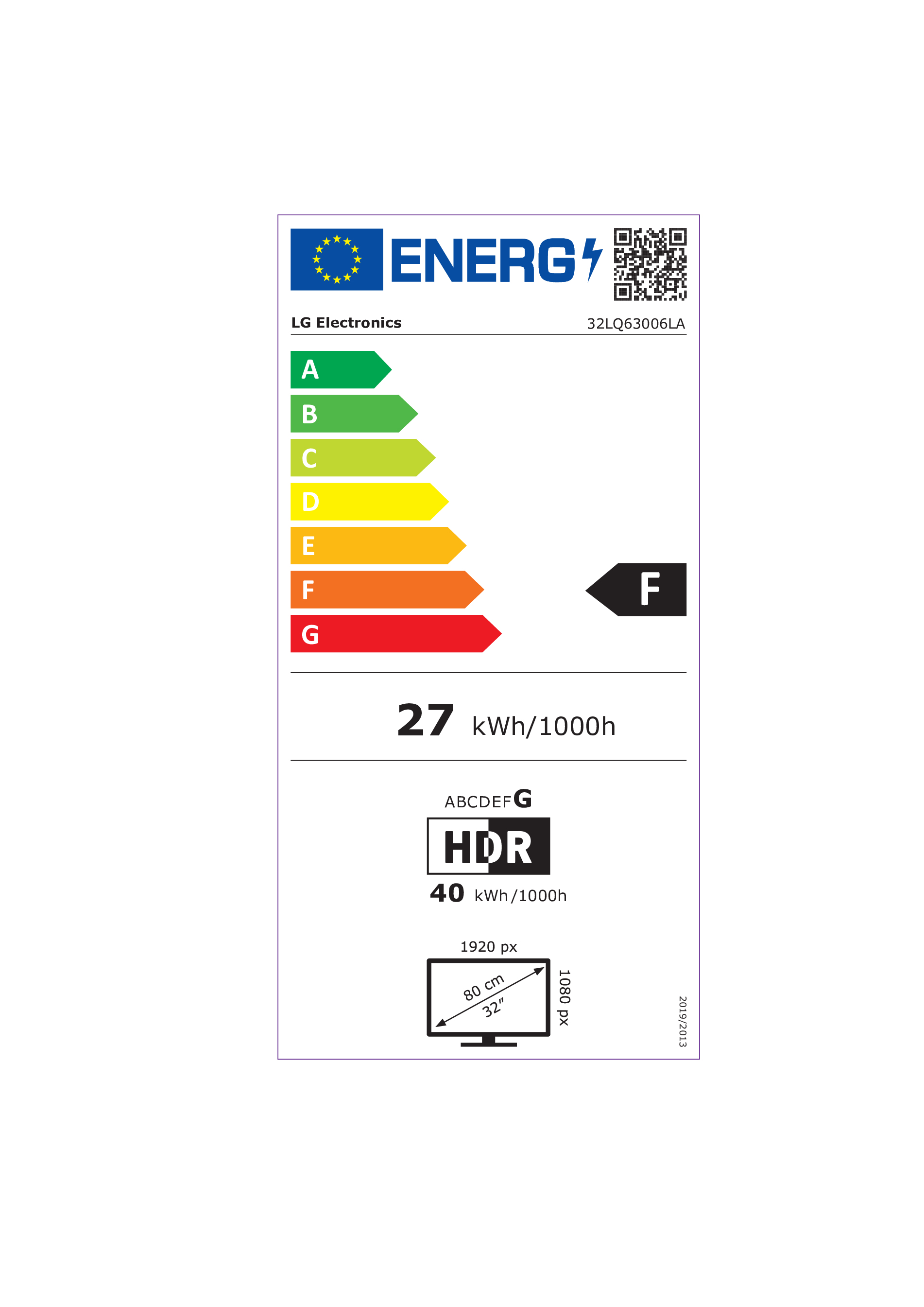 class energitique