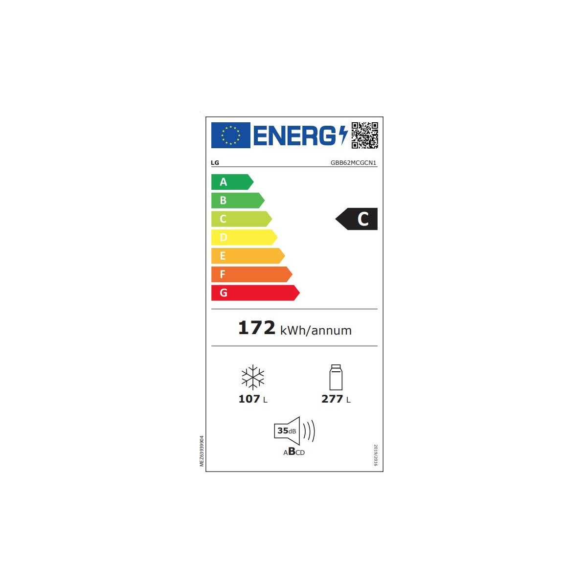 class energitique