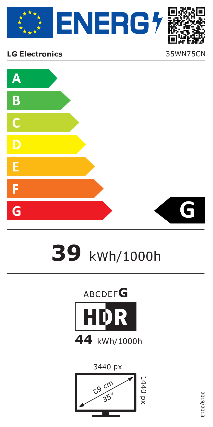 class energitique