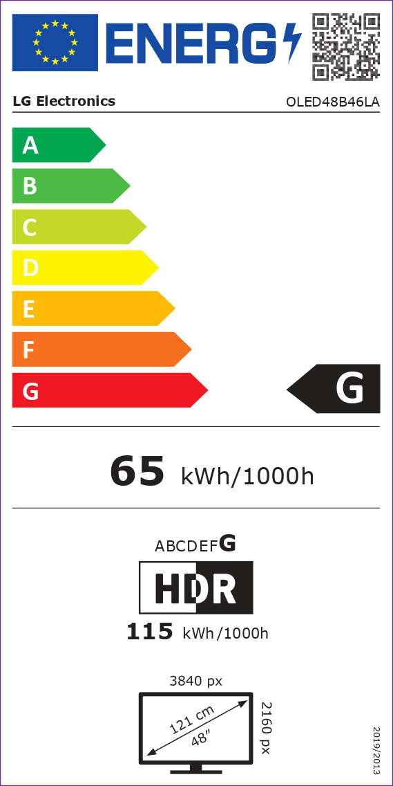 class energitique