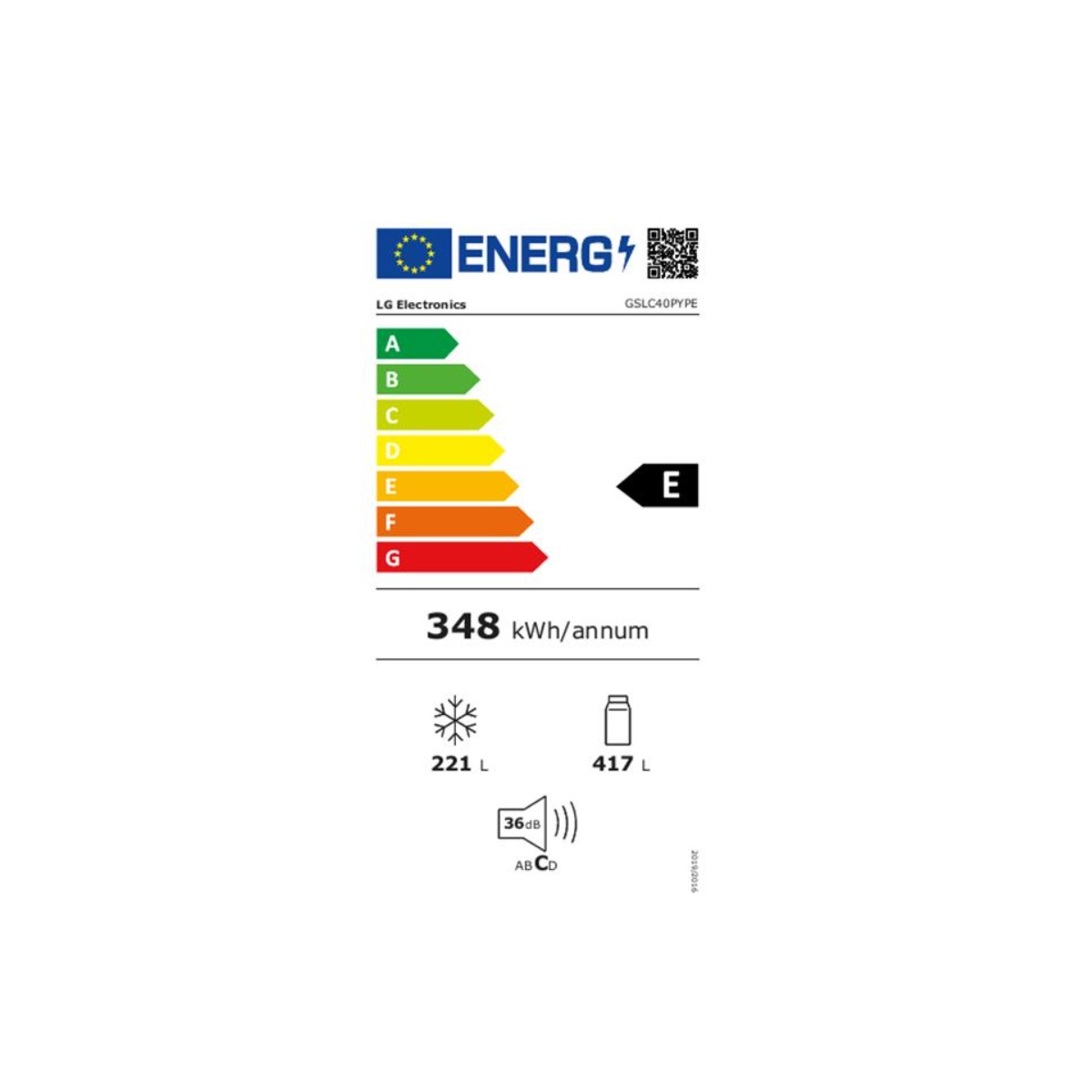 class energitique
