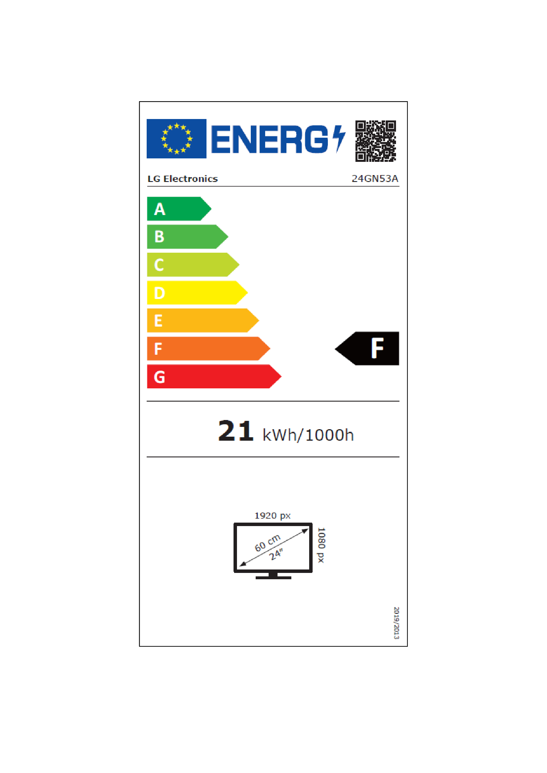 class energitique