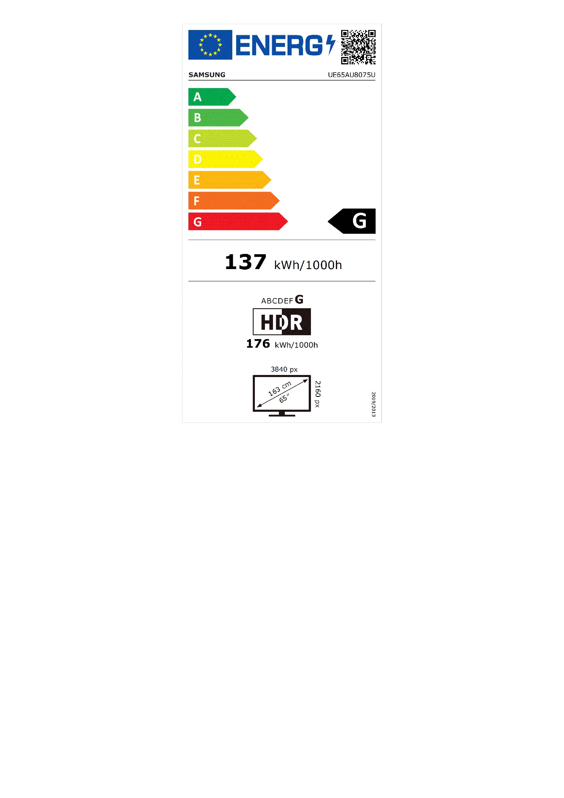 class energitique