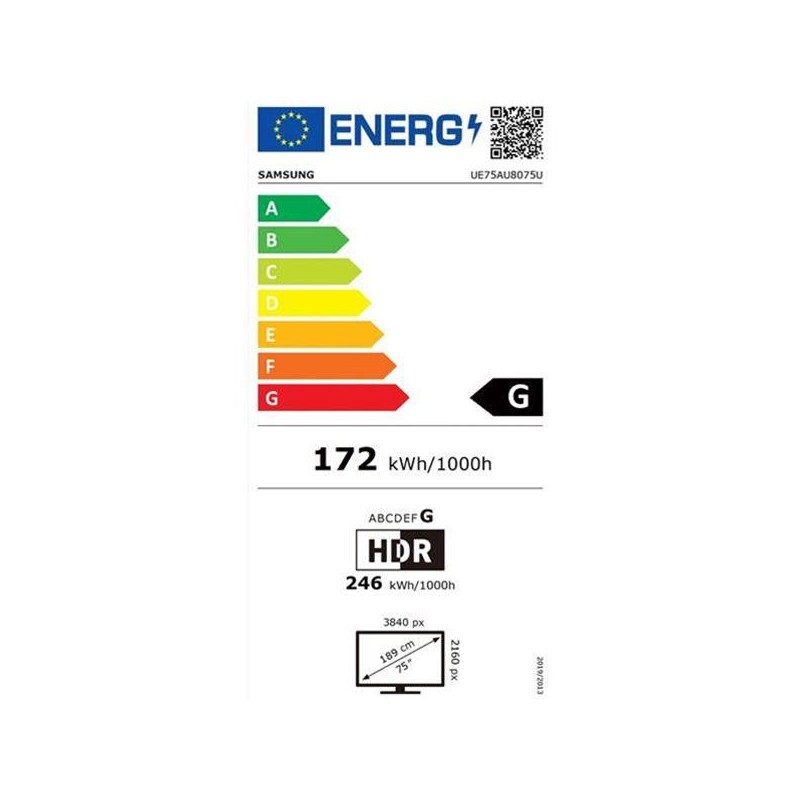 class energitique