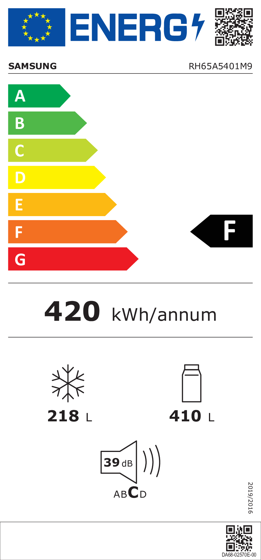 class energitique