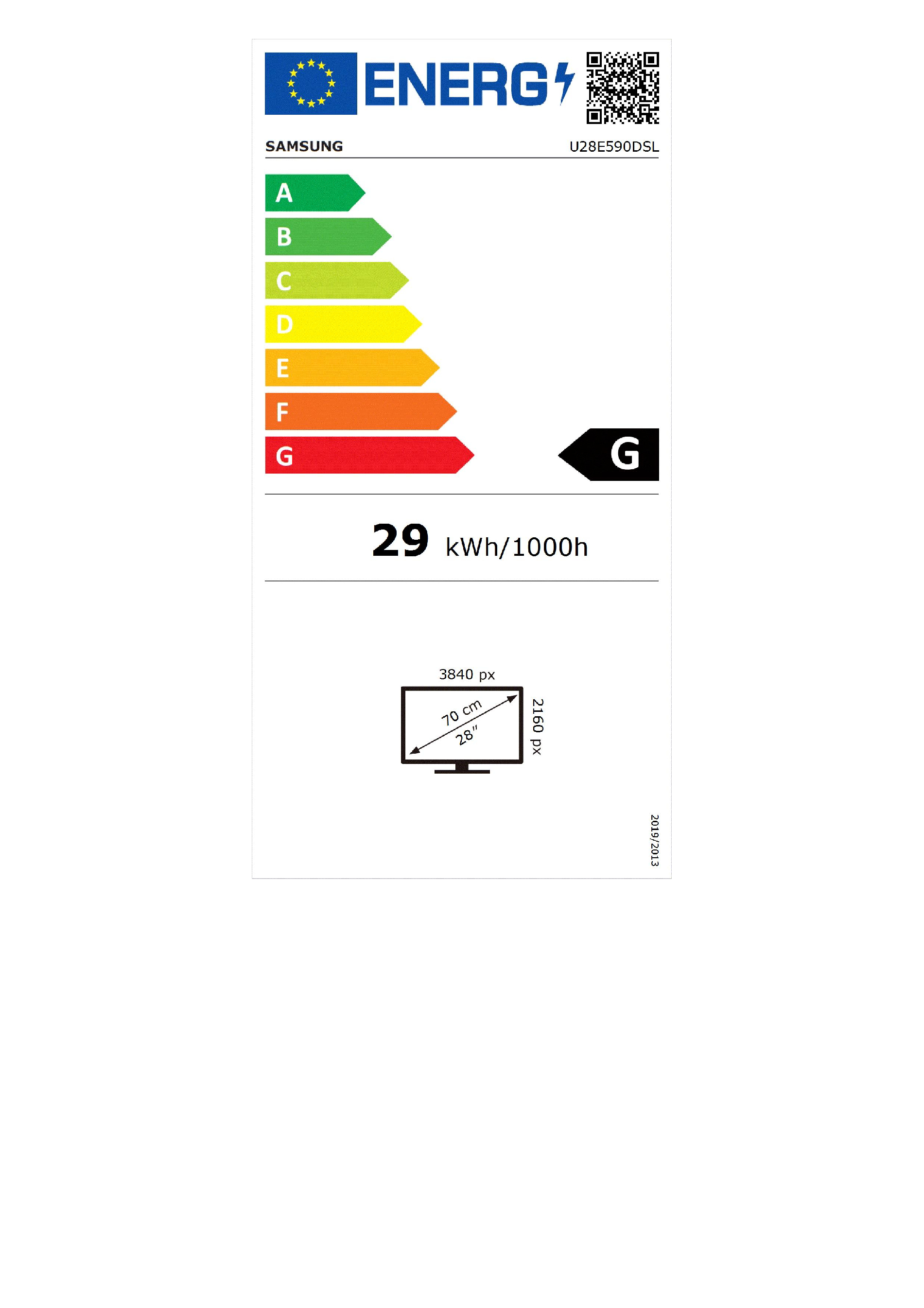 class energitique