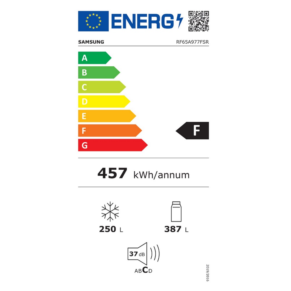 class energitique