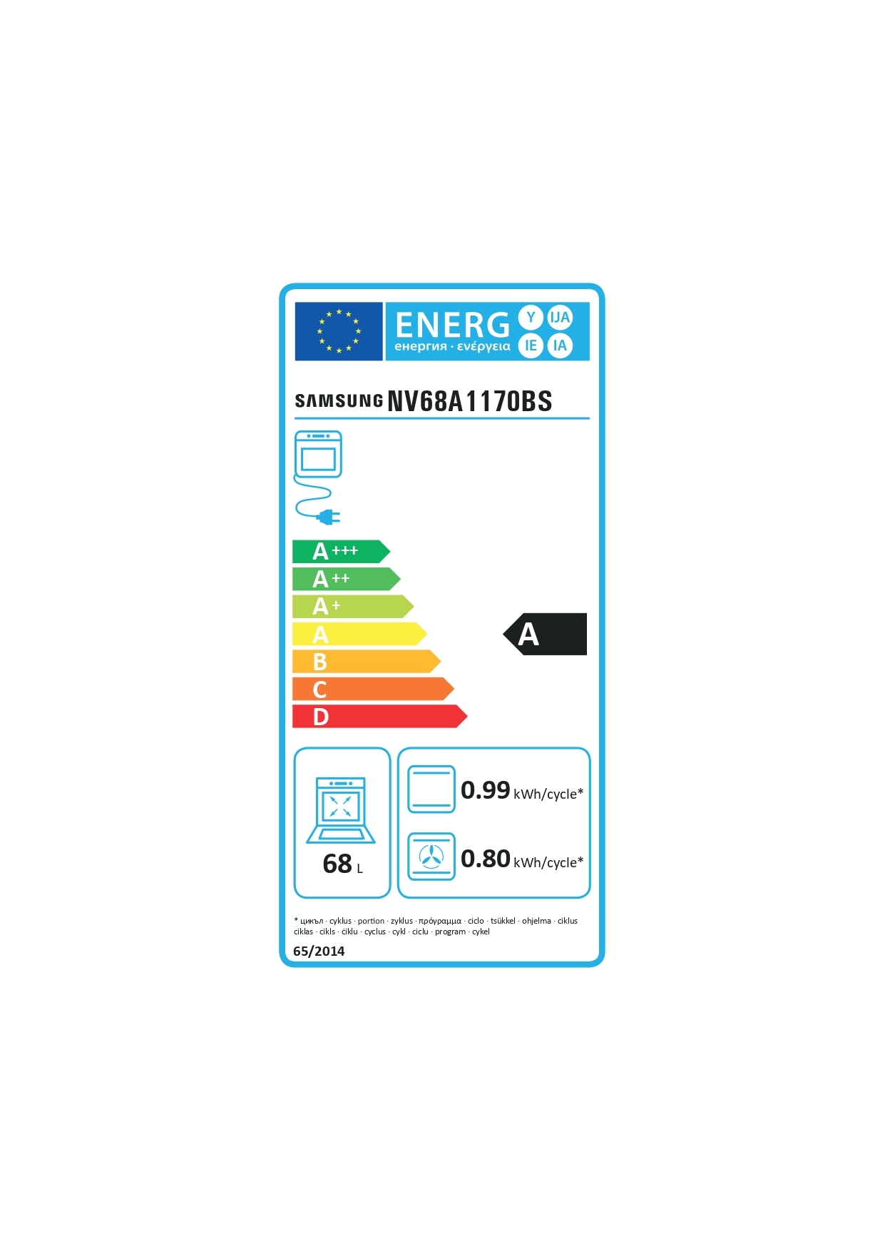 class energitique