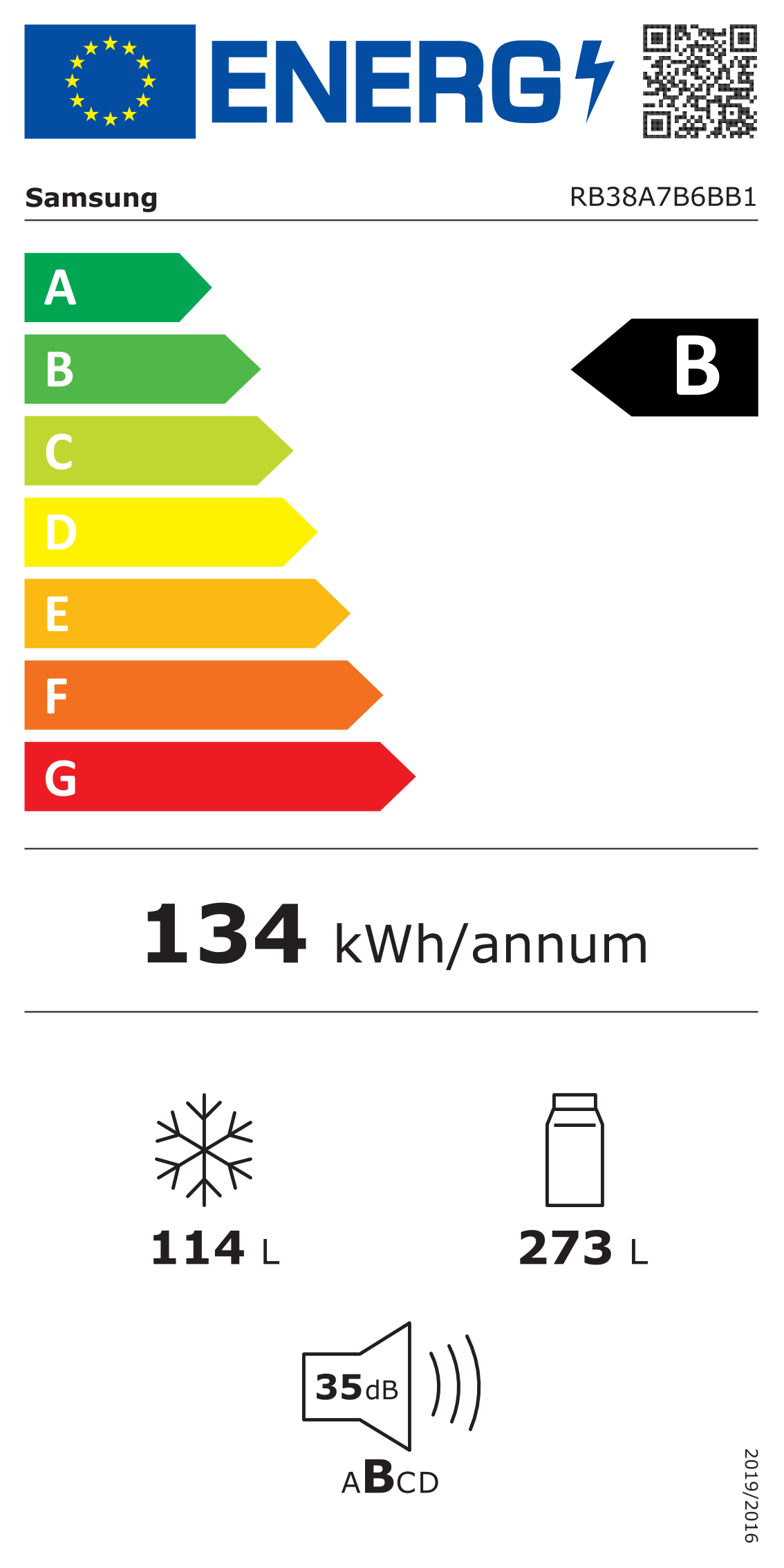class energitique