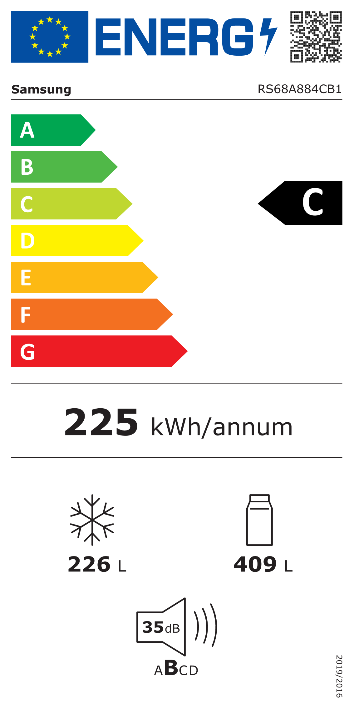 class energitique