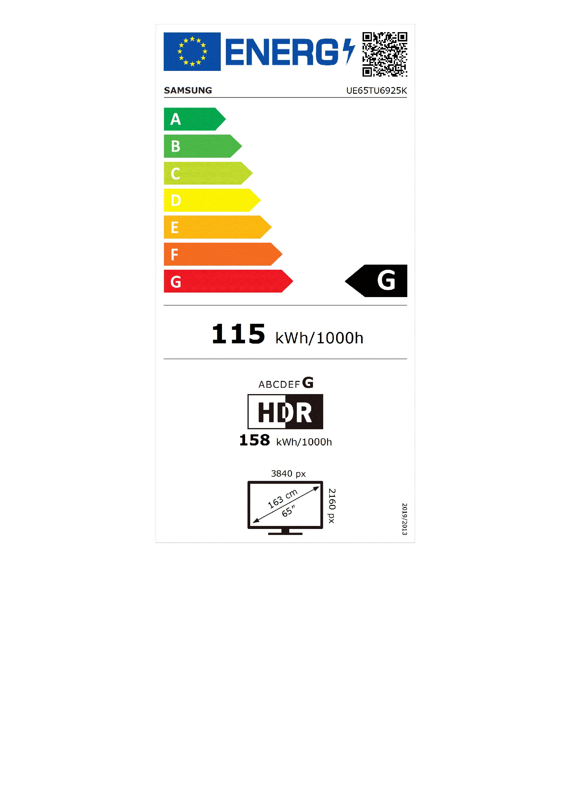 class energitique