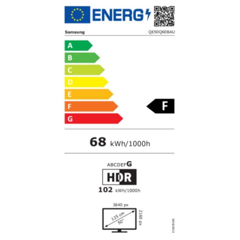 class energitique