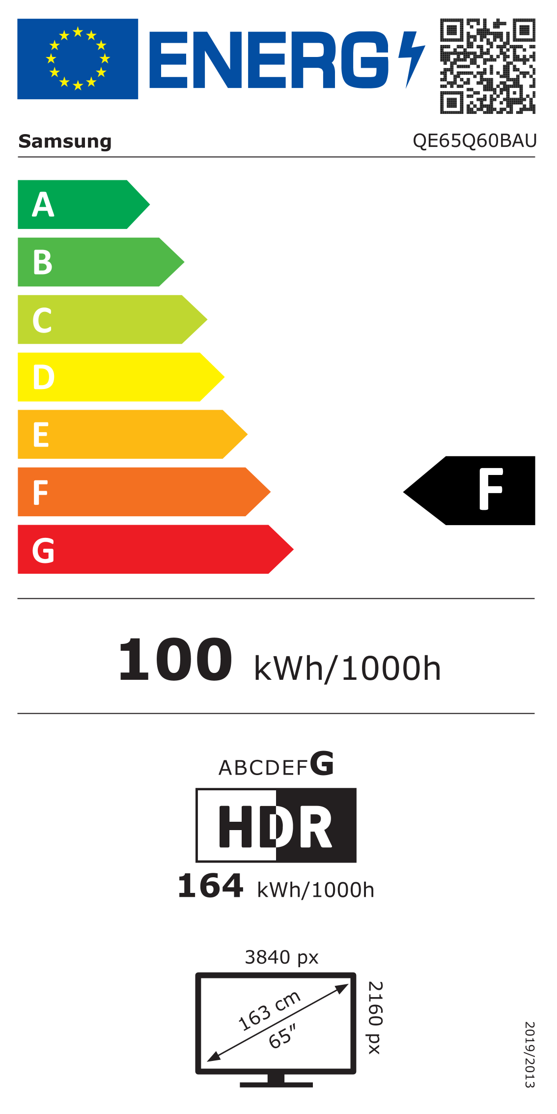 class energitique