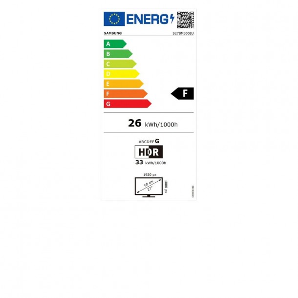 class energitique