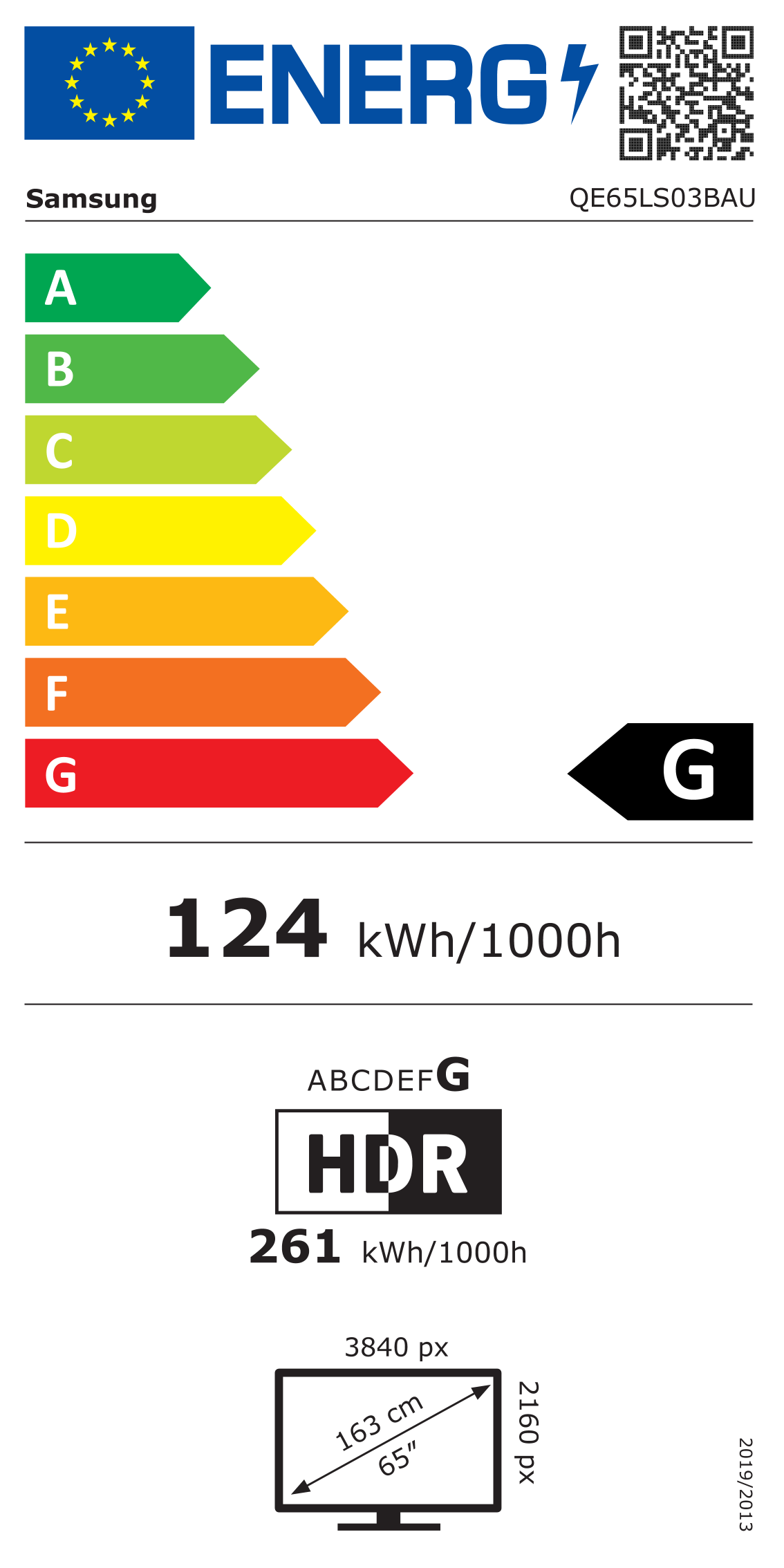 class energitique