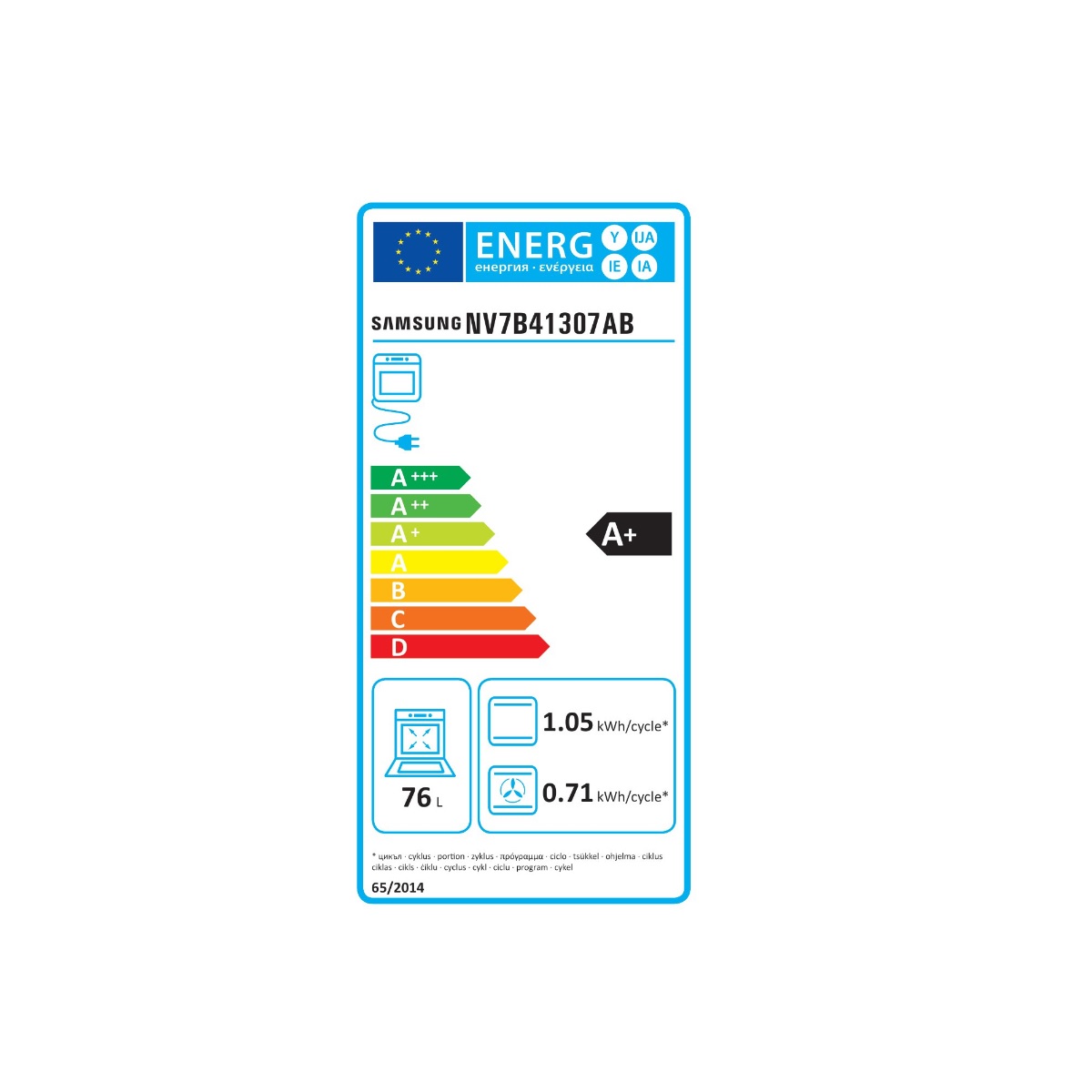 class energitique