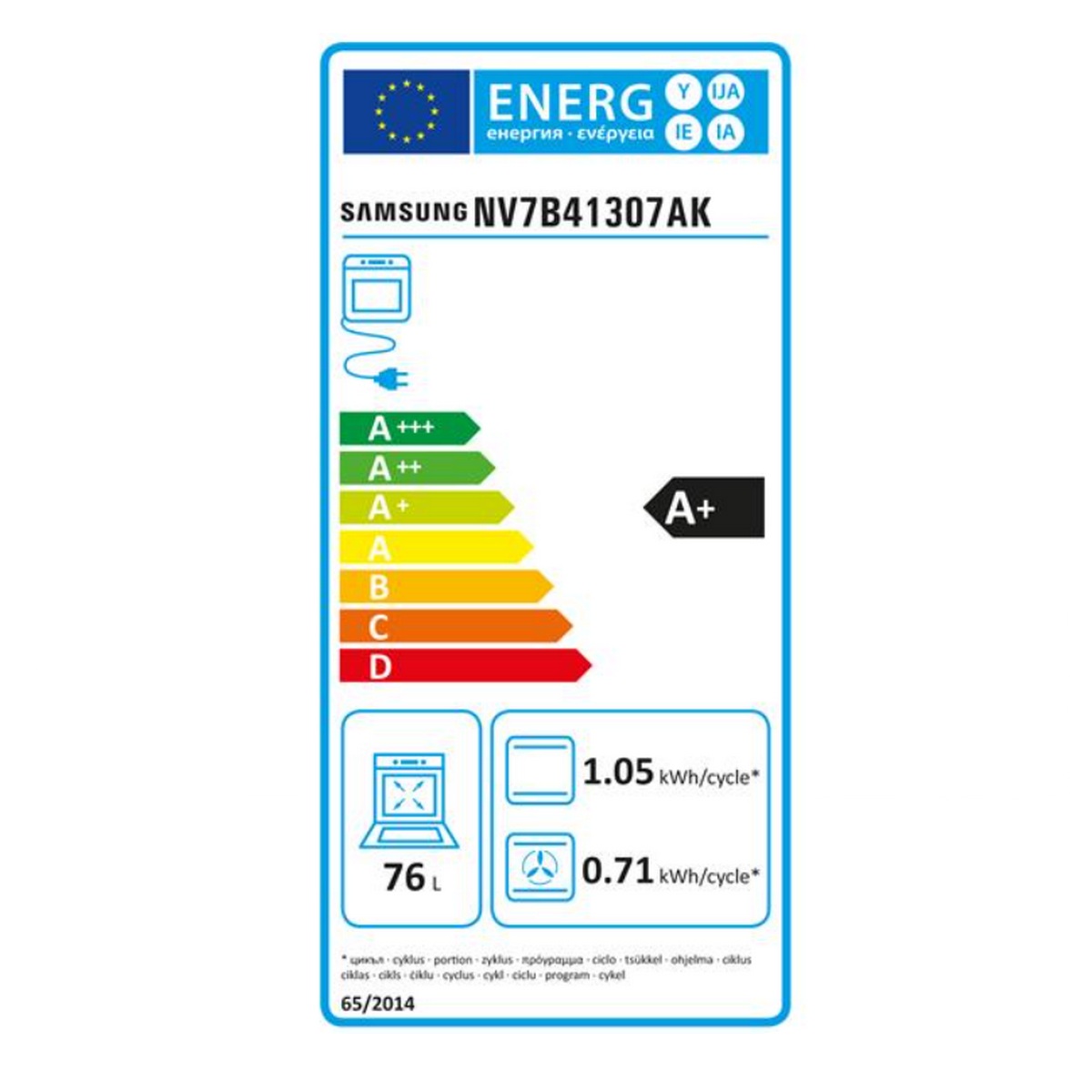 class energitique