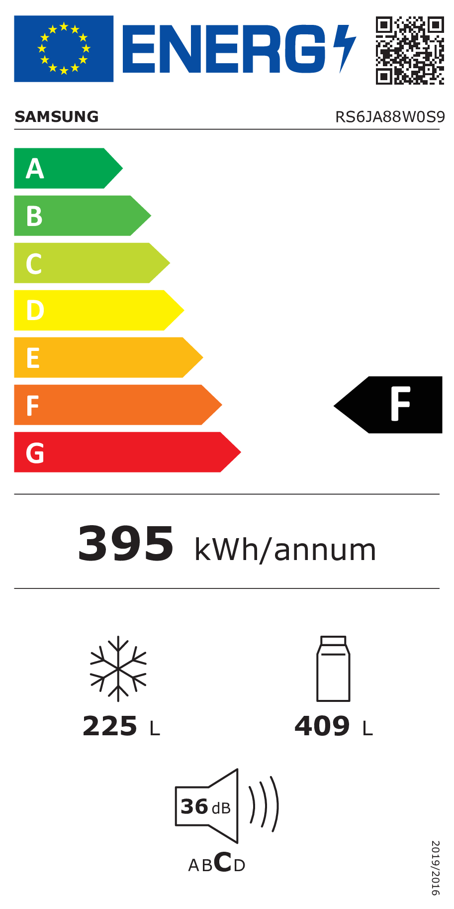 class energitique
