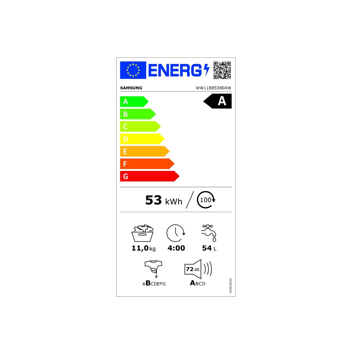 class energitique