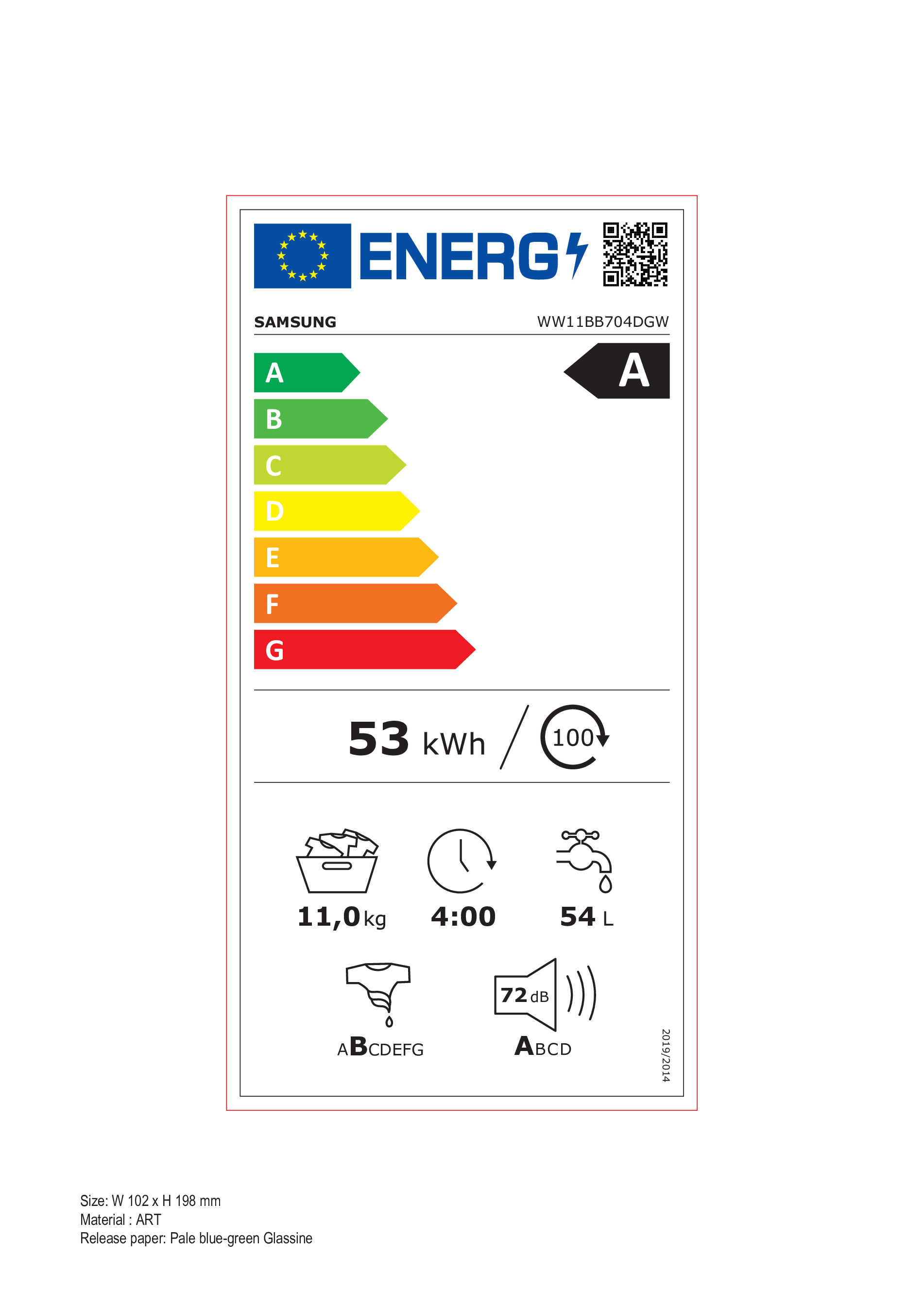 class energitique