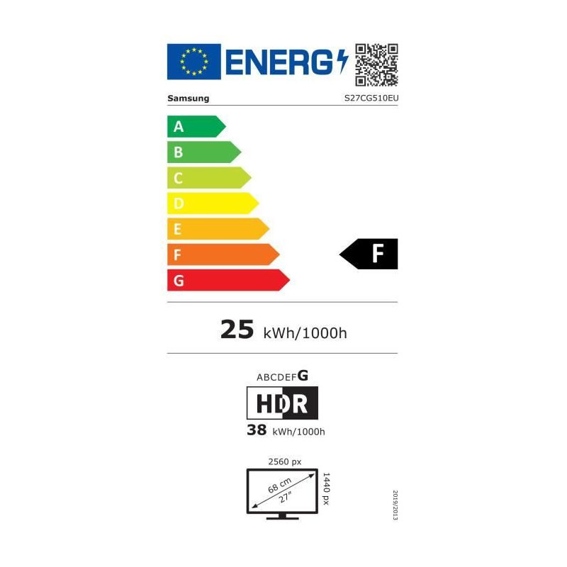 class energitique