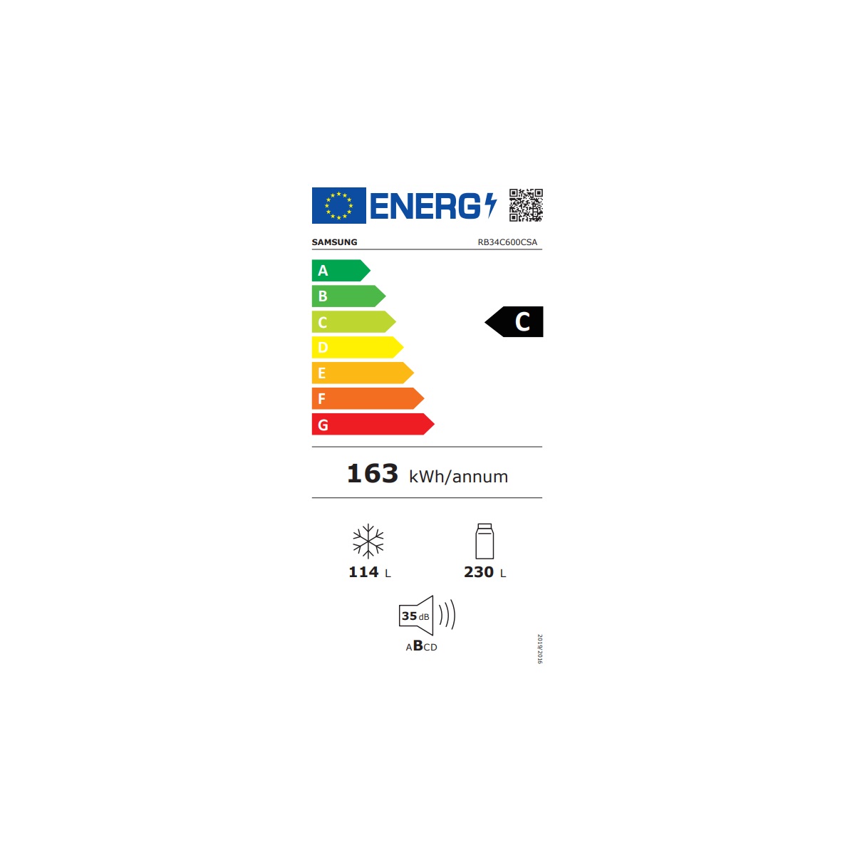 class energitique