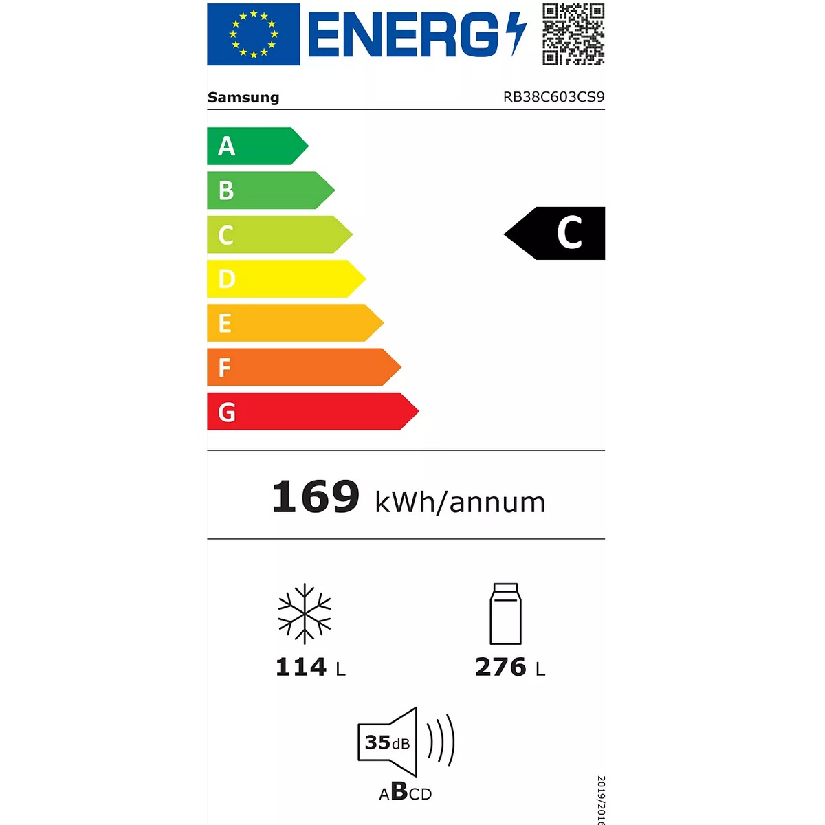 class energitique