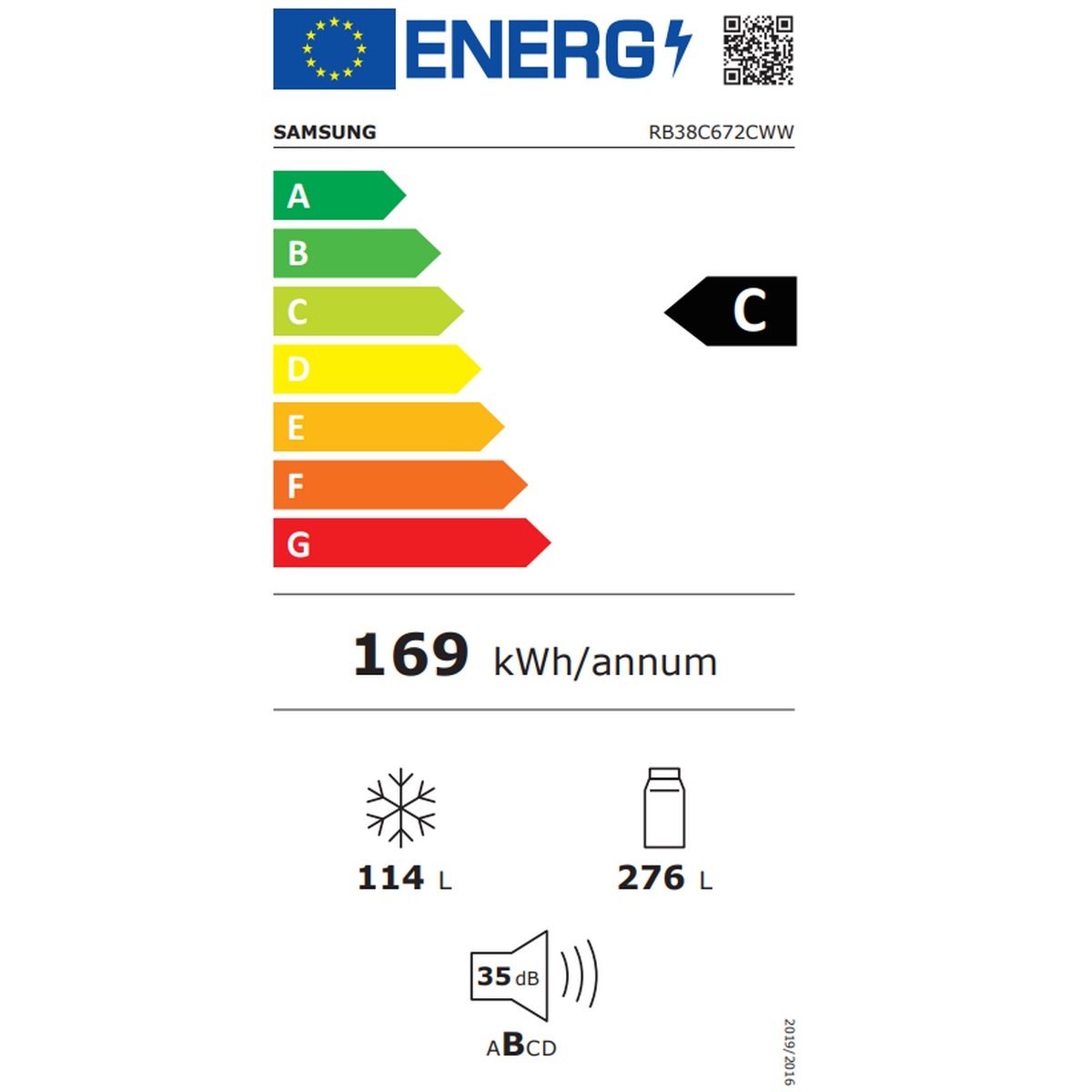 class energitique