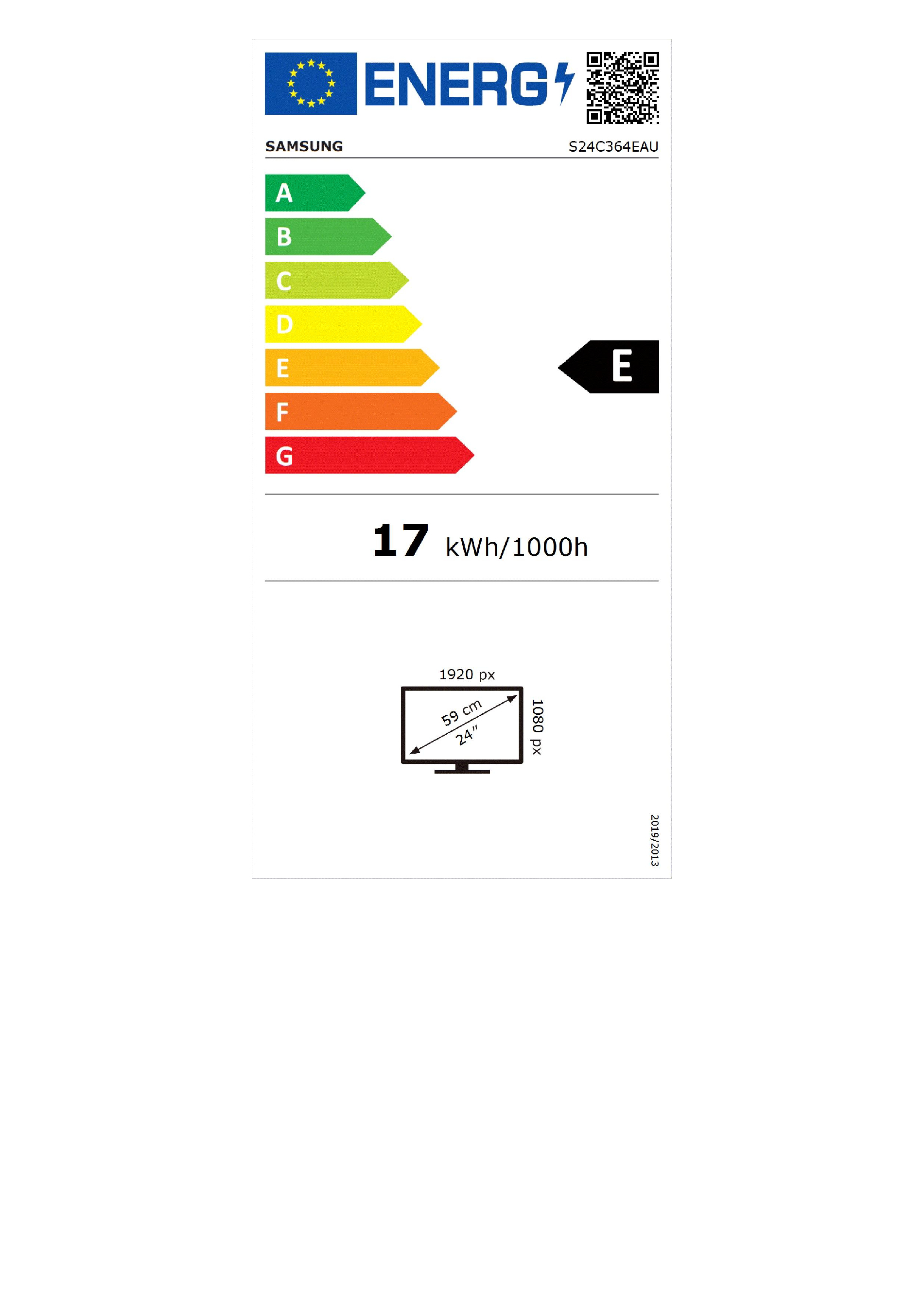 class energitique