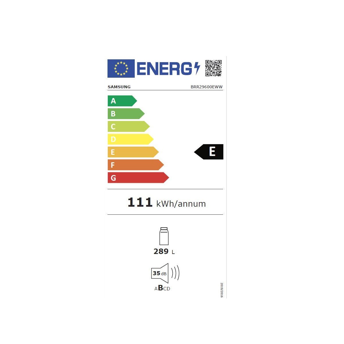 class energitique