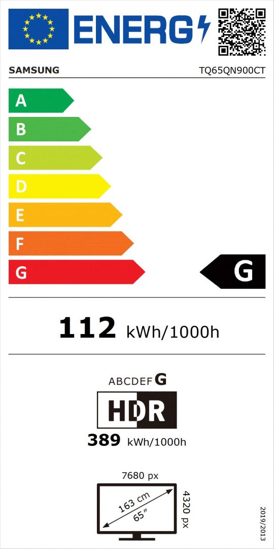 class energitique