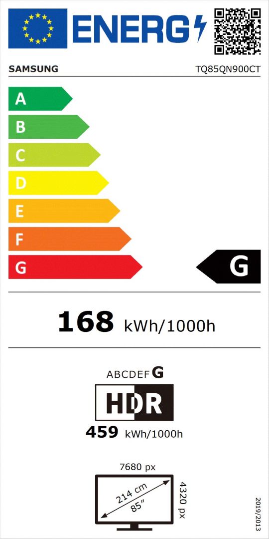 class energitique