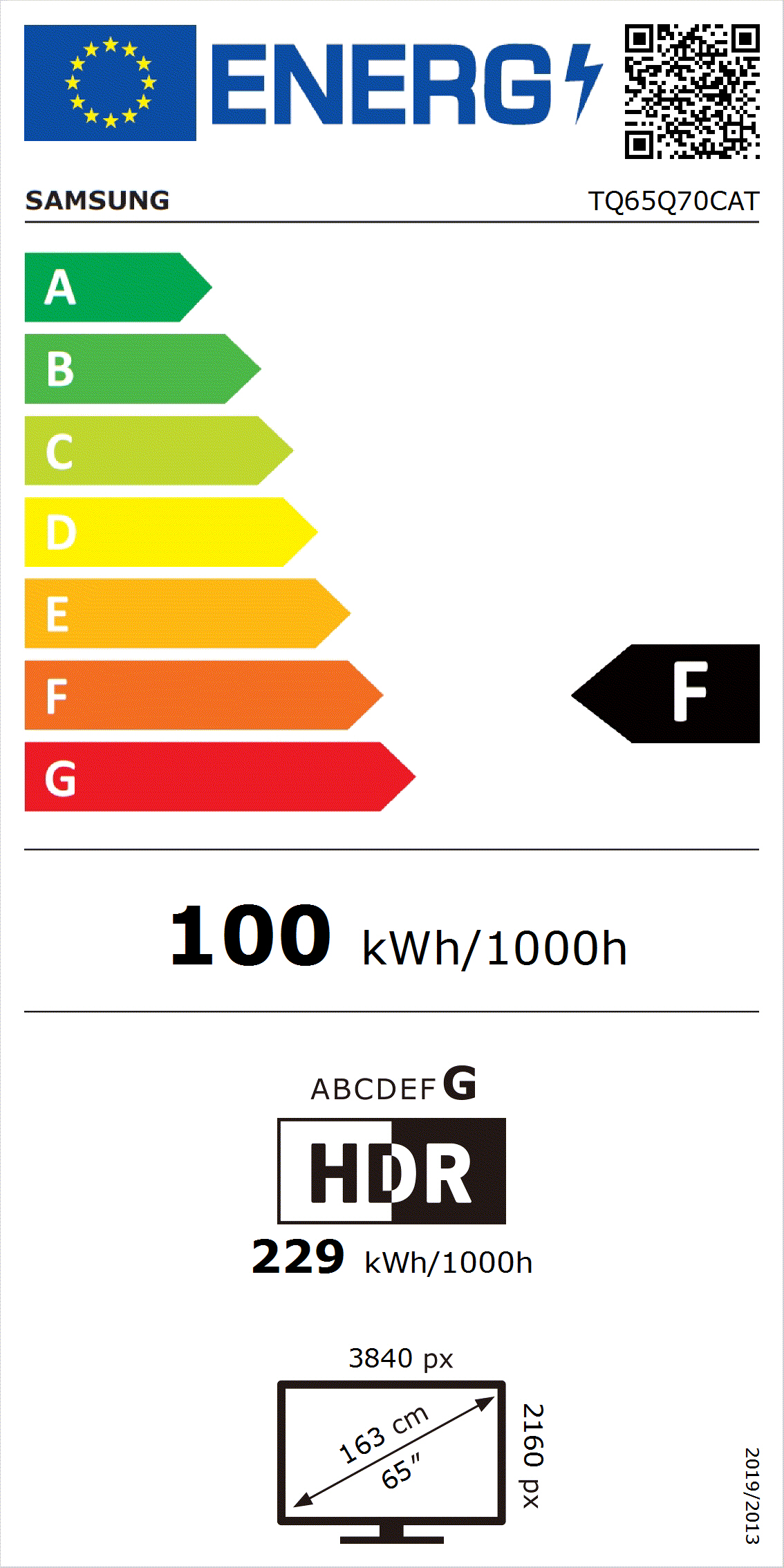 class energitique