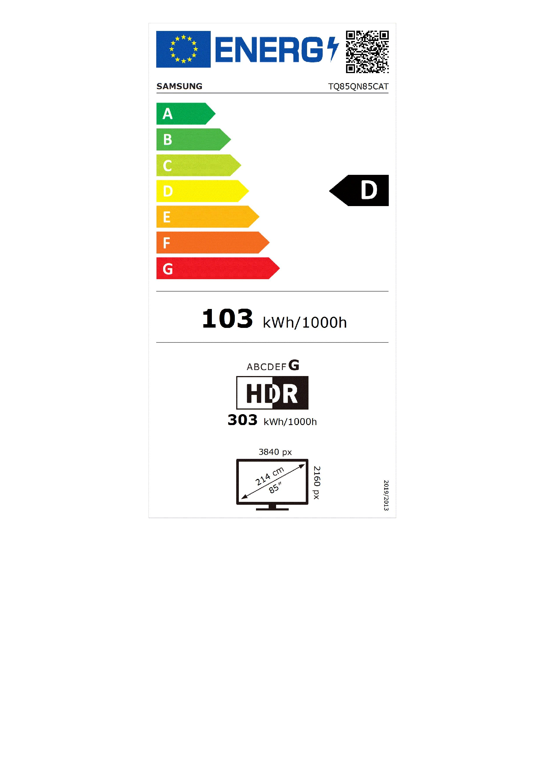 class energitique