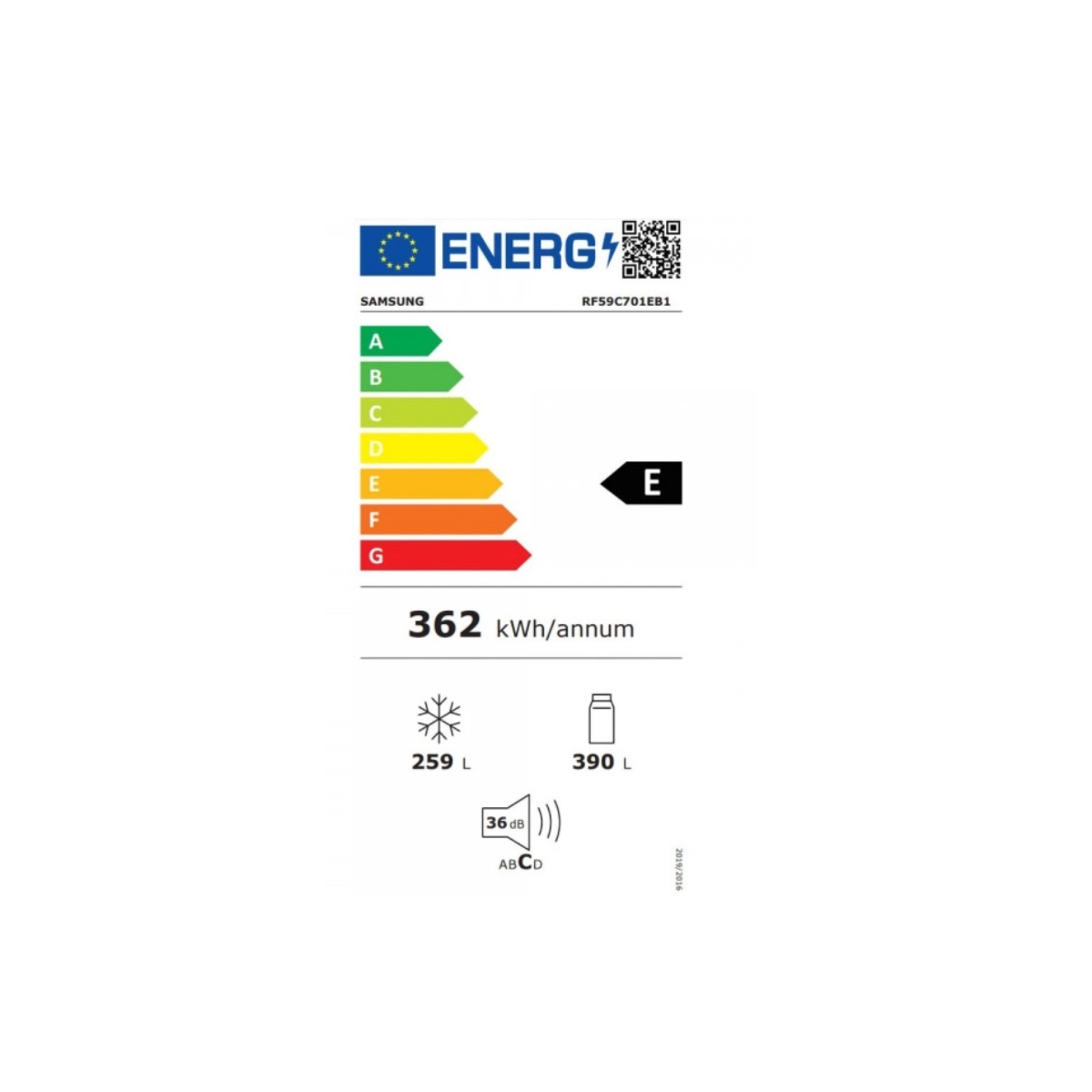 class energitique