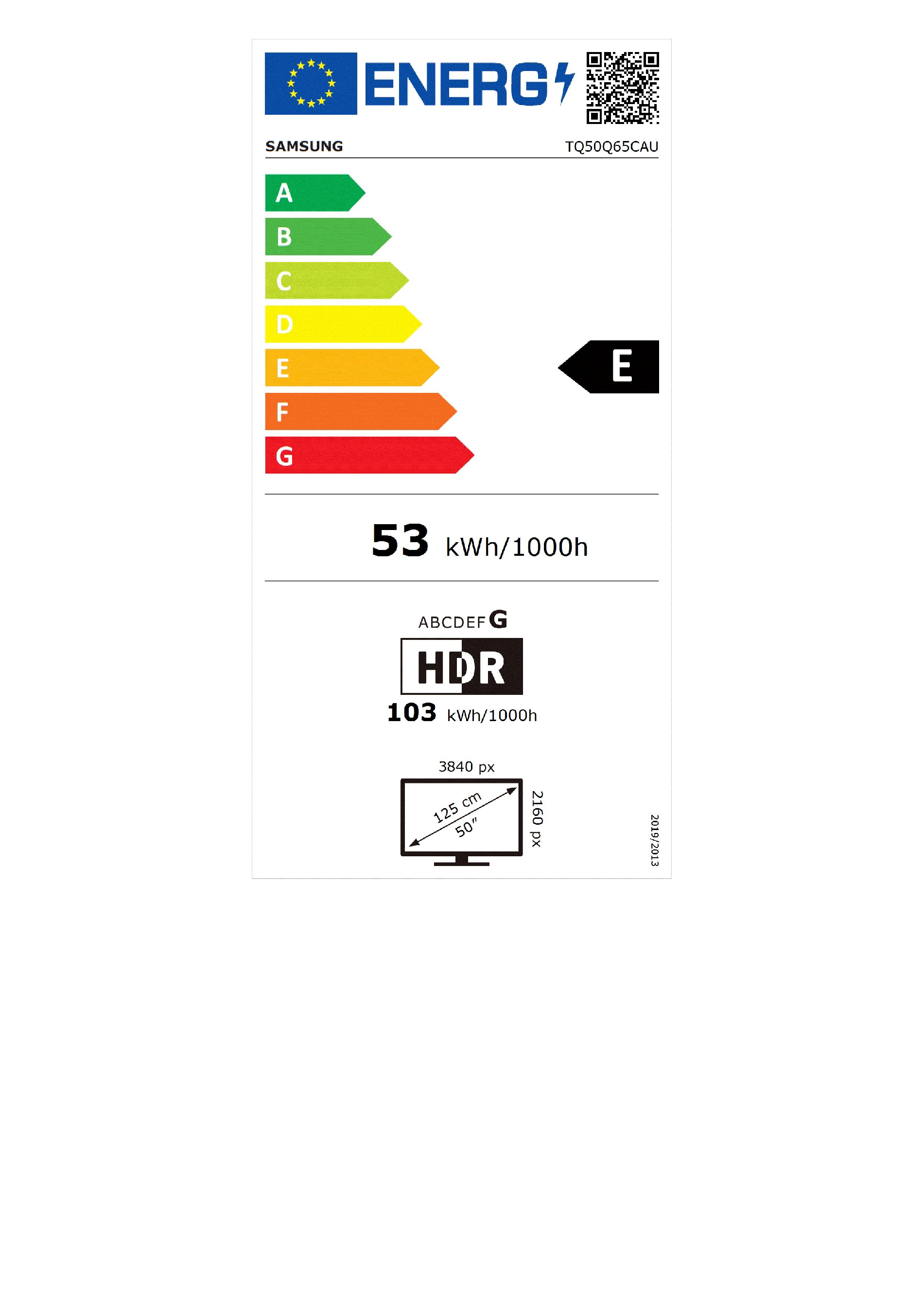 class energitique