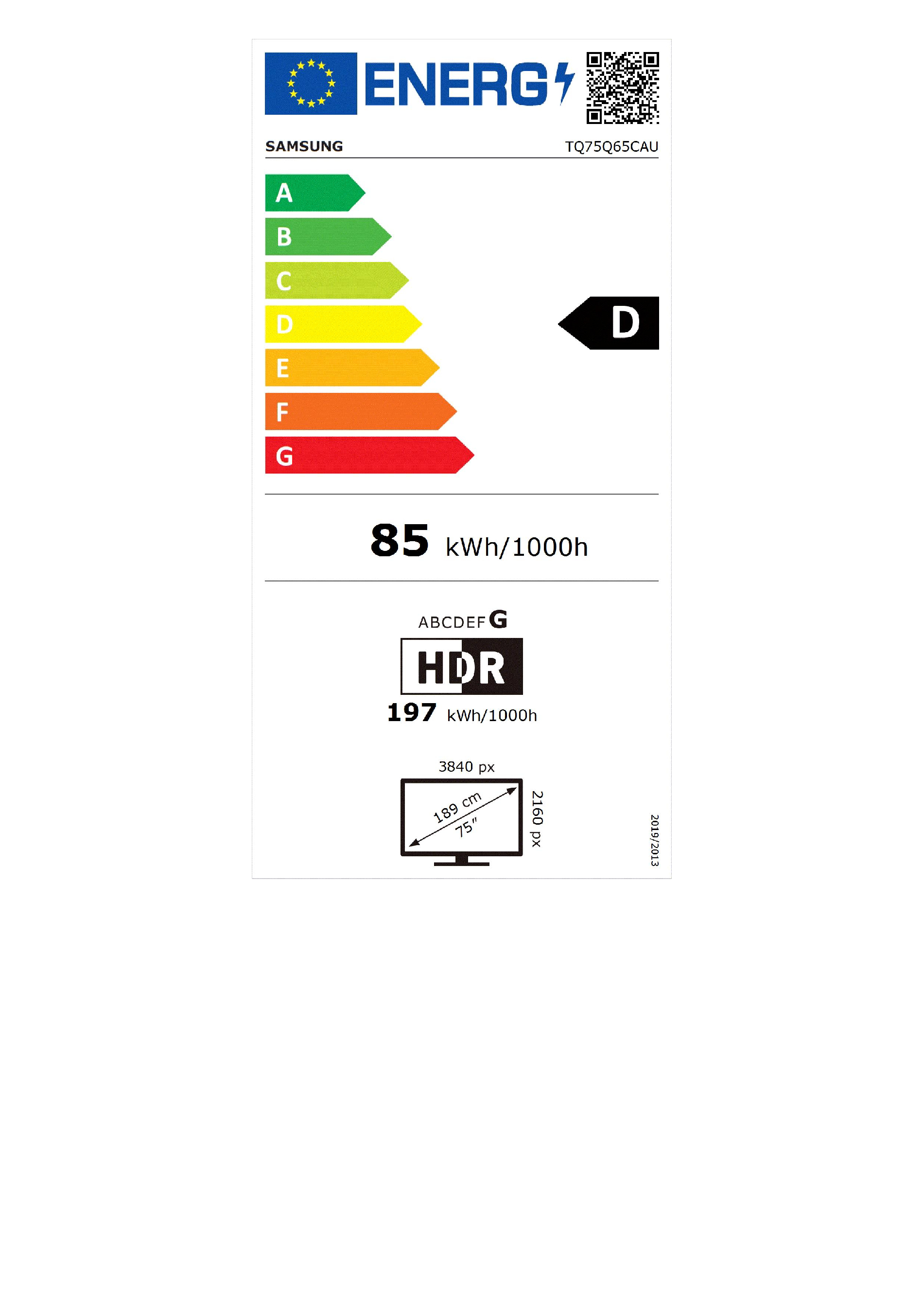 class energitique